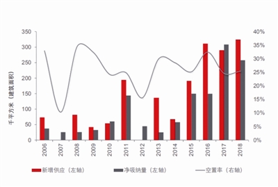 1574930352775607.jpg 2019_01_18_b2d7a9ed70834b8a97445ff8c51d0f37.jpg
