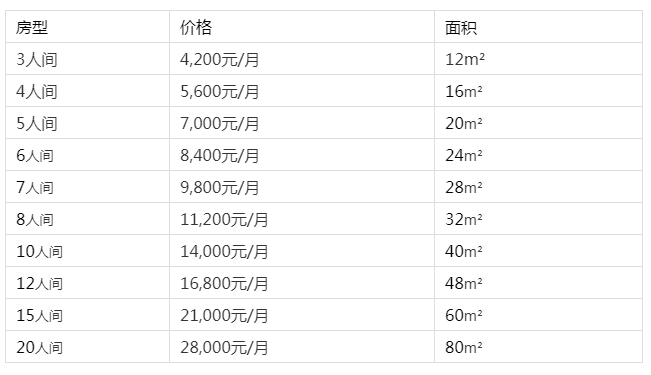 1640827790284566.png image.png