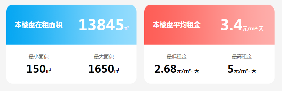 1641048255381796.png image.png